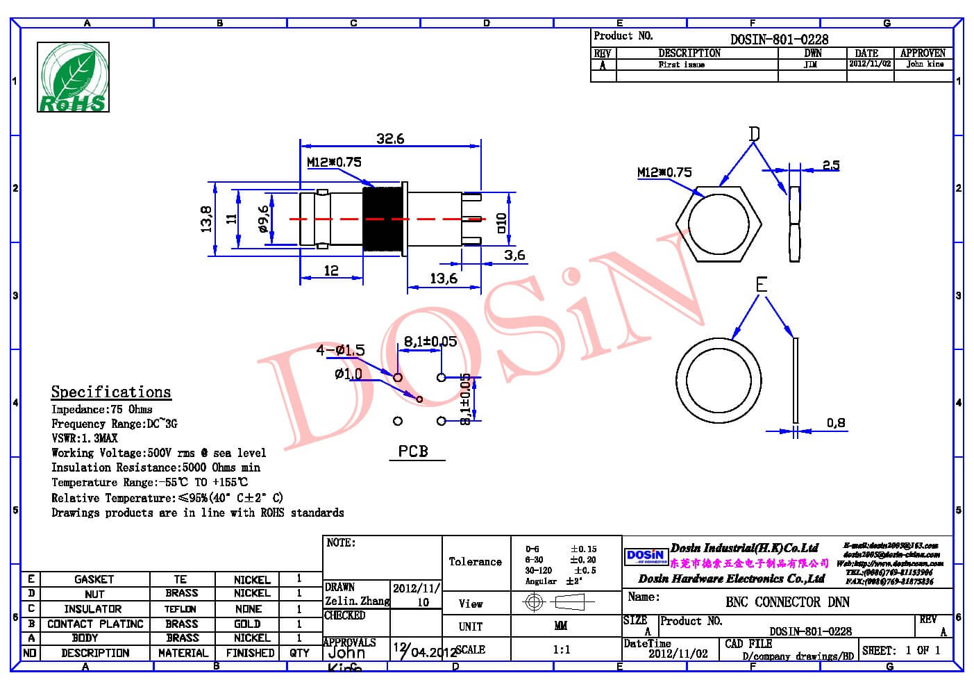 BNC接頭母頭直插PCB板穿墻安裝連接器