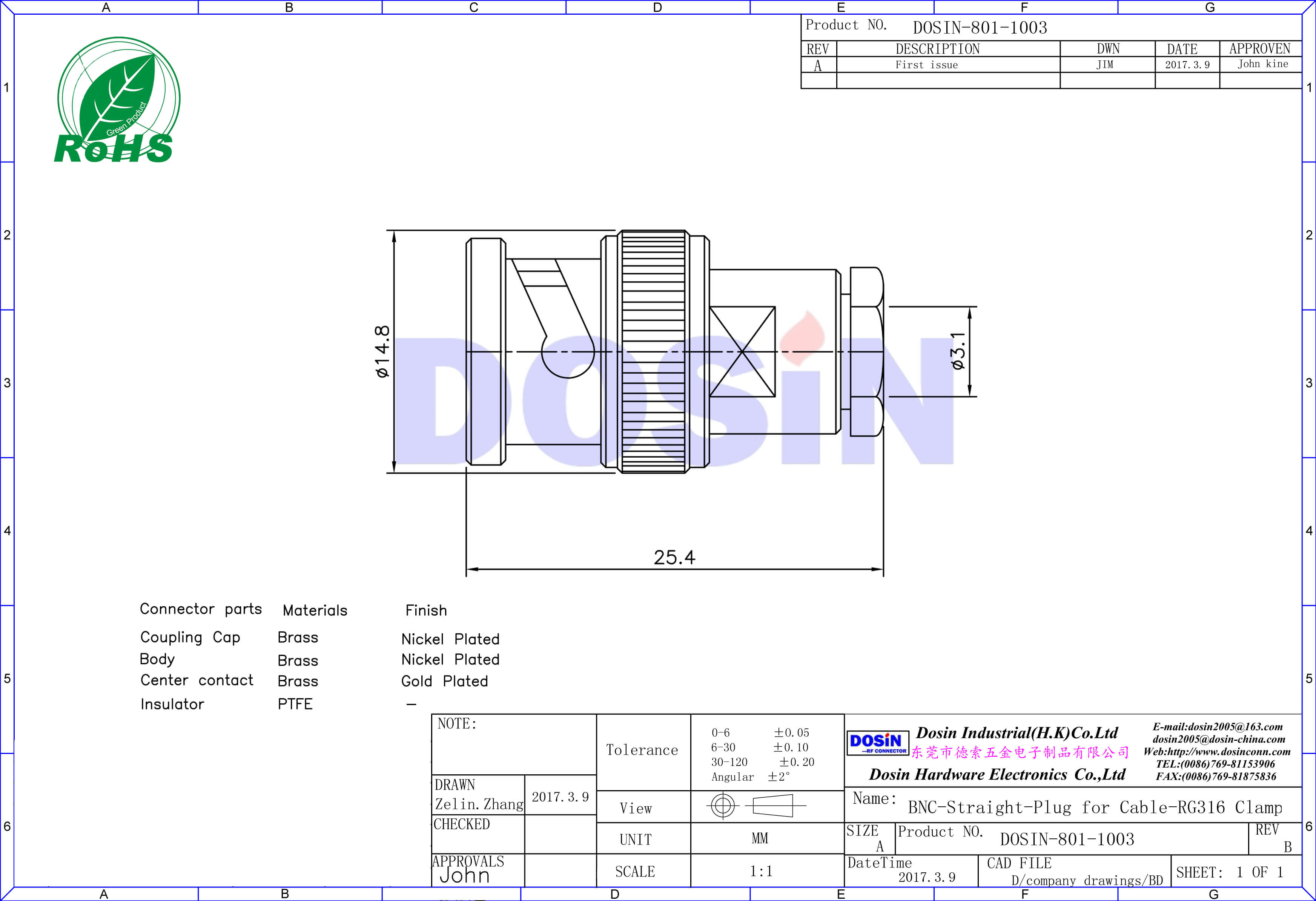 bnc 螺紋連接直式鋅合金 公頭射頻同軸電纜連接器