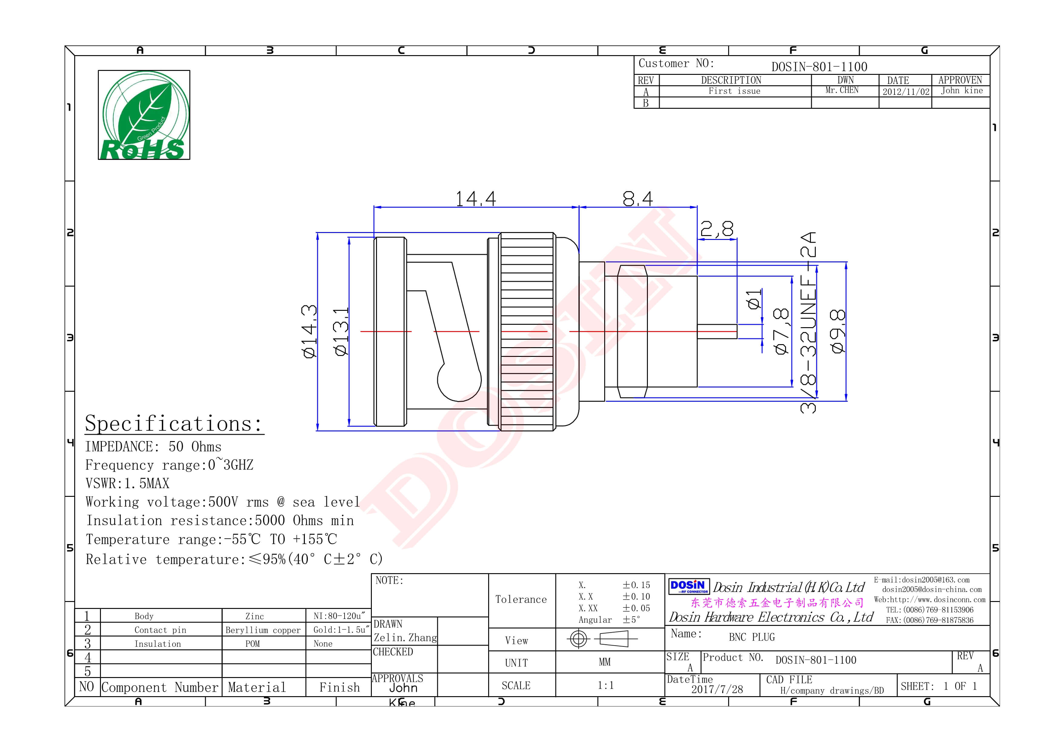 bnc同軸連接器公頭壓鑄成型直式帶花紋接線