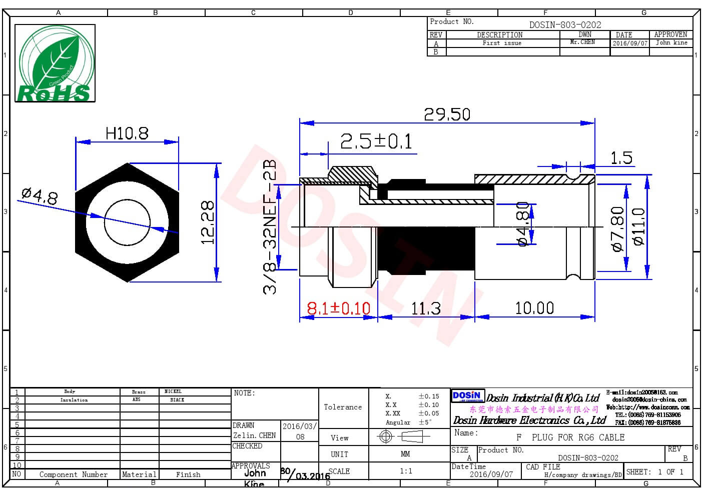 RG6F頭接同軸連接器直式擠壓式公頭