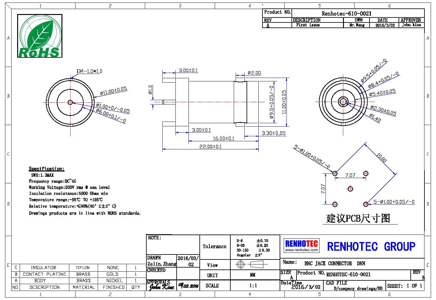 pcb插座 直式鋅合金 BNC射頻同軸連接器
