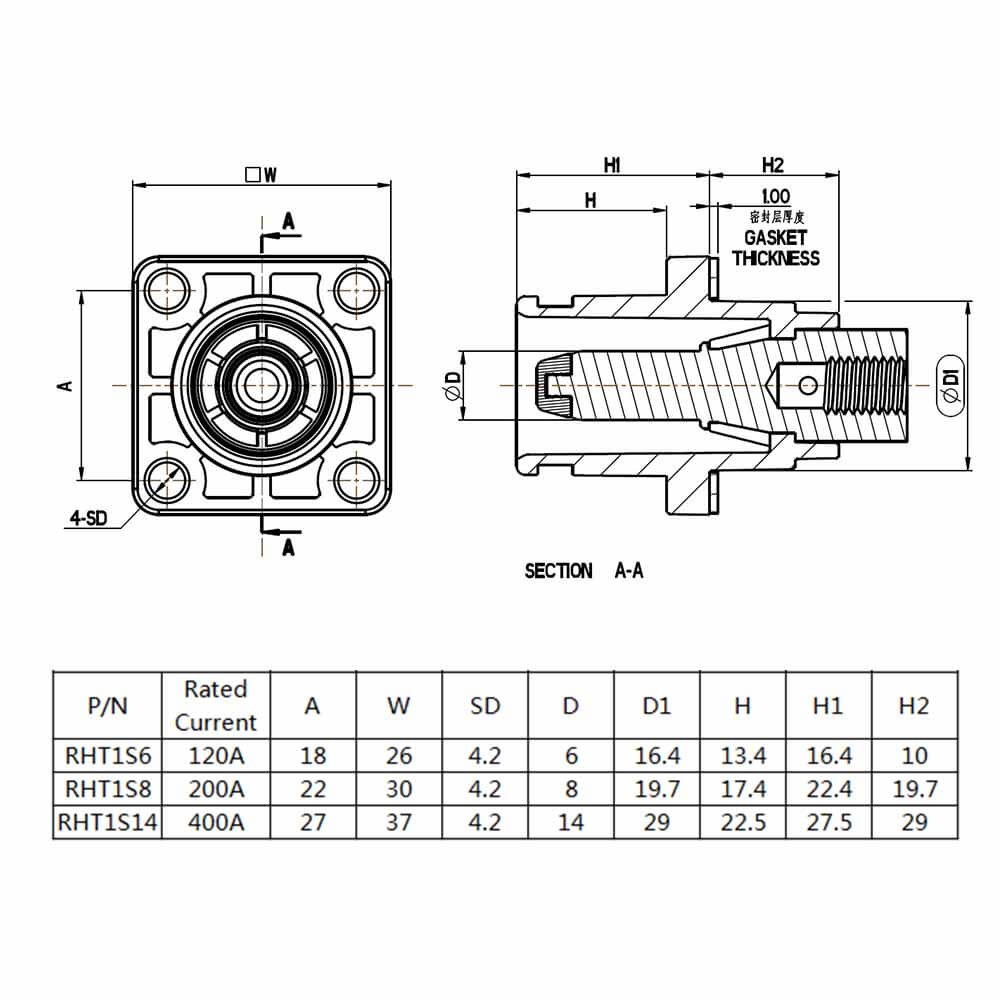 RHT-1P-6R-C10-R&RHT-1S-6B-BL-L_4 單芯大電流連接器彎式插頭和插座6mm紅色I(xiàn)P65 60A帶孔銅牌