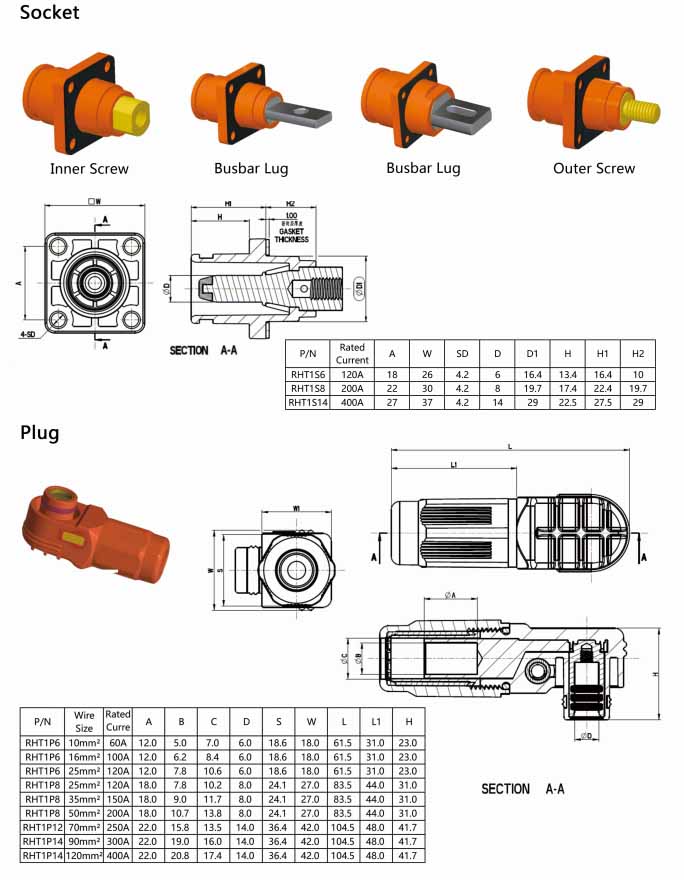 RHT-1P-8B-RW&RHT-1S-8B-BL-LW_tz 高壓大電流連接器彎式8mm黑色插頭插座一套對(duì)接款250A
