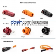 cn-wz-fenlei-001-YSB